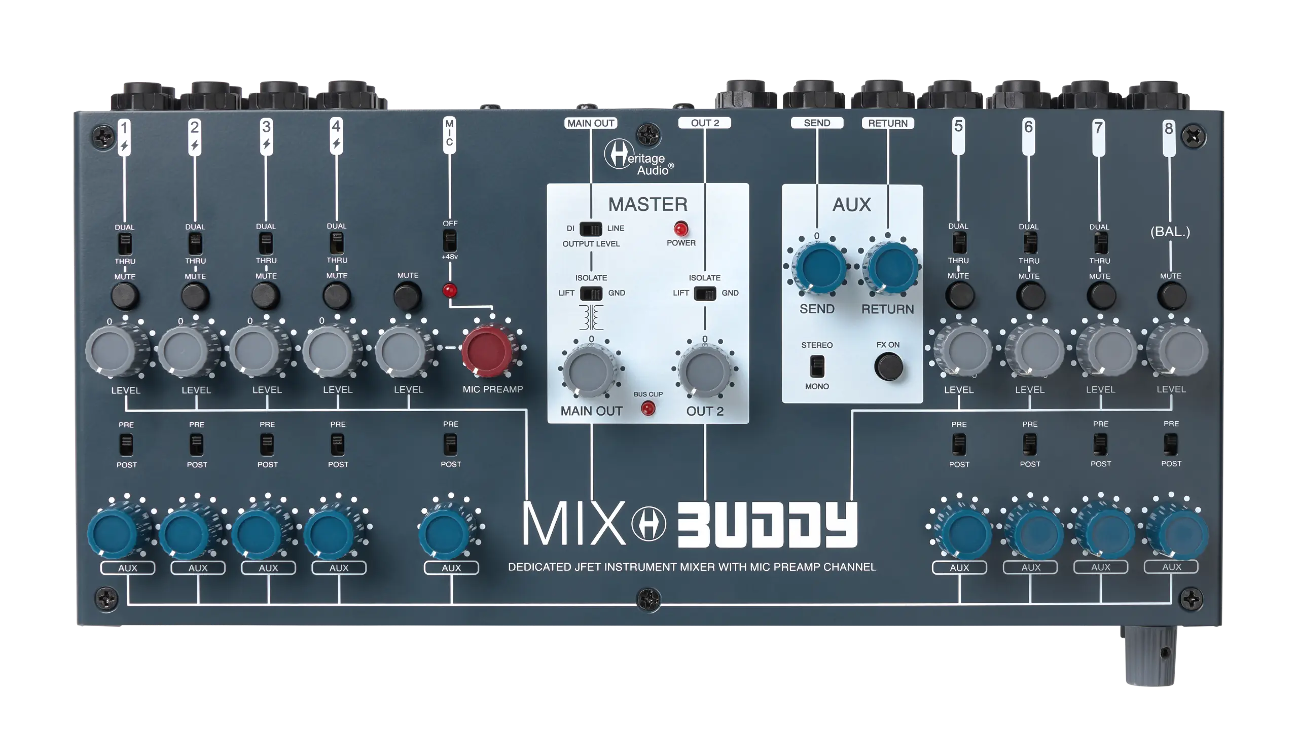 Heritage Audio MIX BUDDY